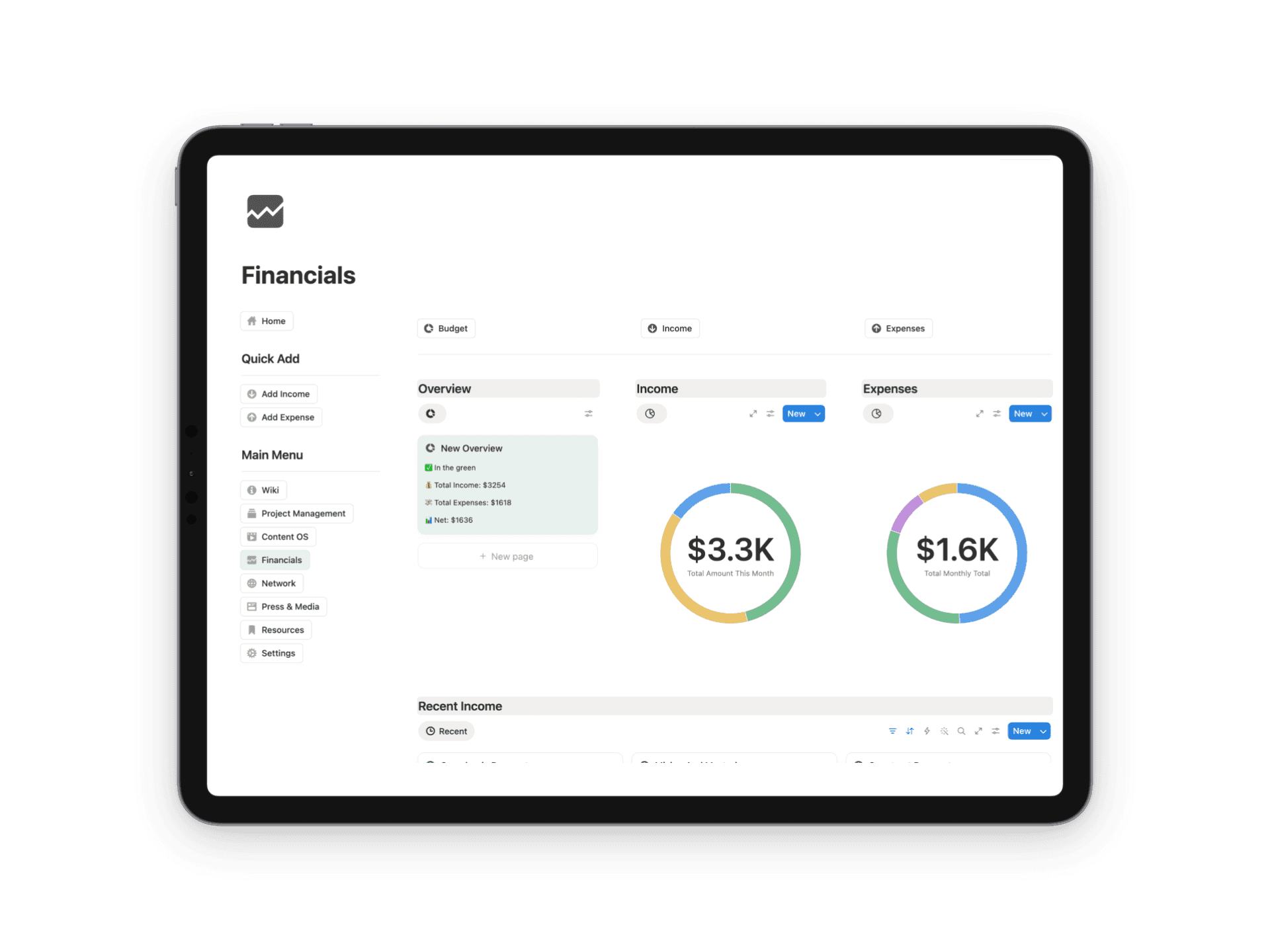 Financials — Artist OS