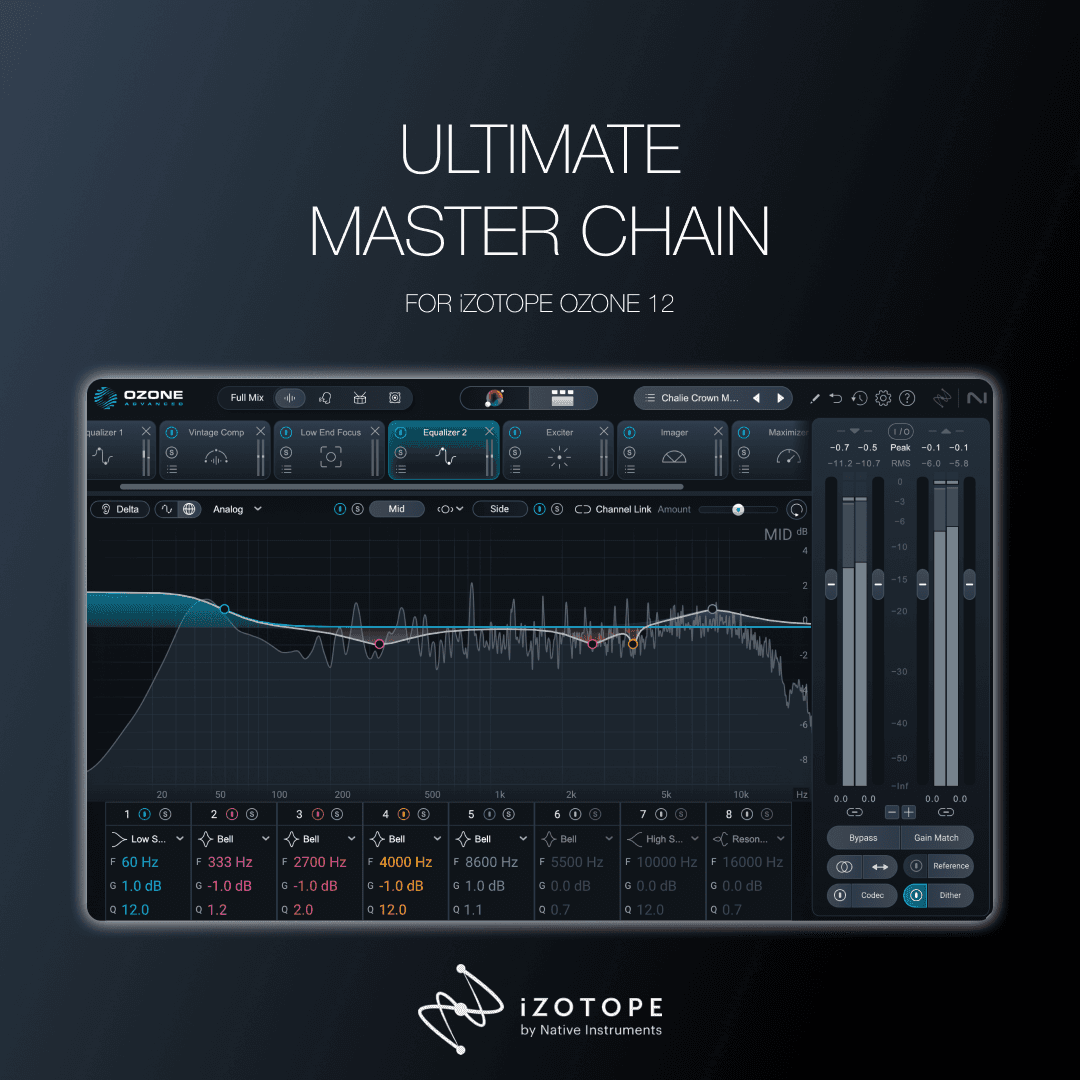 Ultimate Master Chain — Ozone