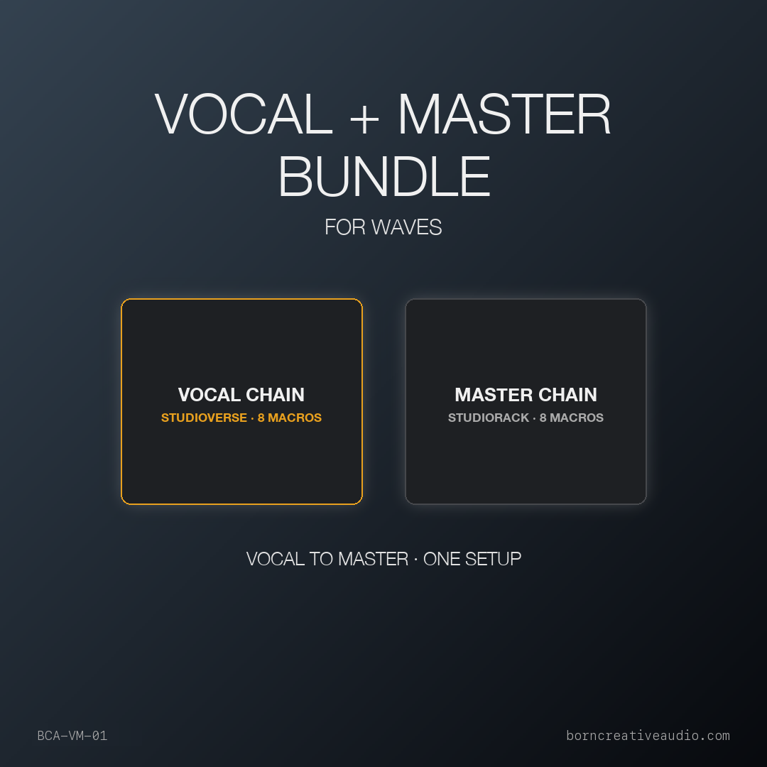Vocal + Master Bundle — Waves