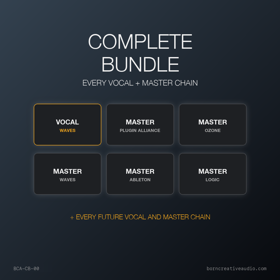 Complete Bundle